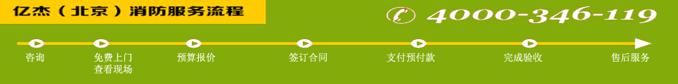 海湾消防设备让您省心,放心 海湾消防设备让您省心,放心