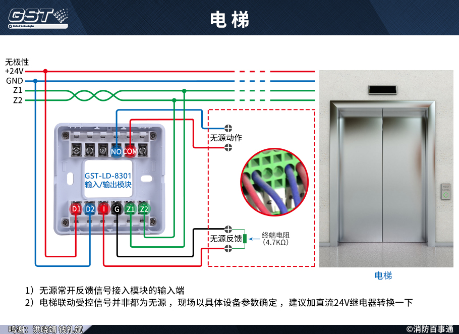 GST-LD-8301输入/输出模块接电梯