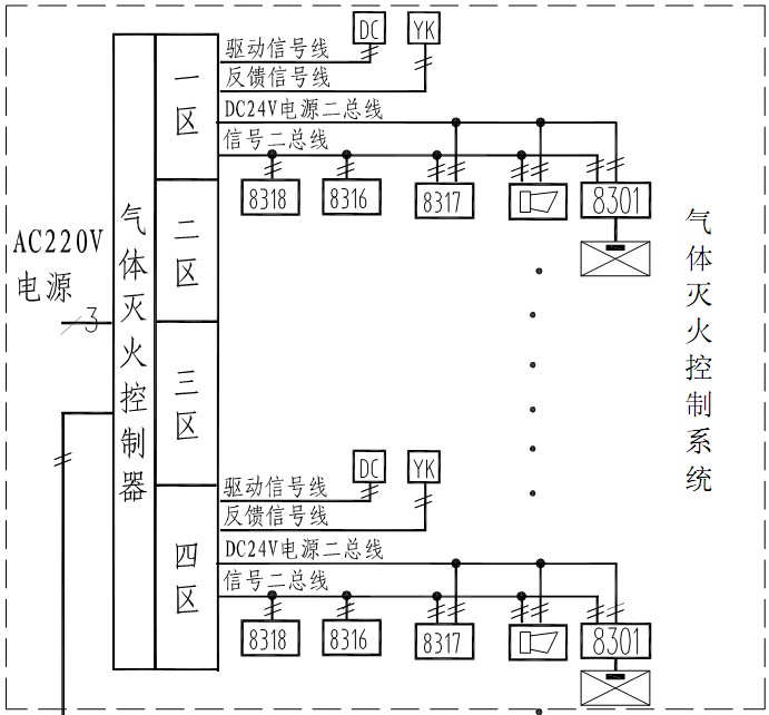 海湾气体控制器接线图图片