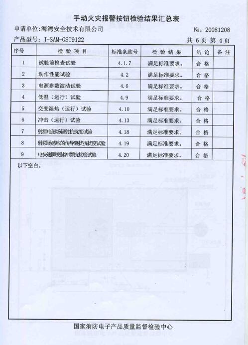 海湾检测报告