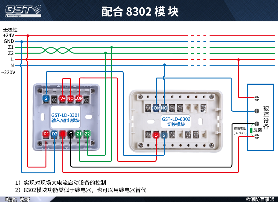 8301配合8302控制强电