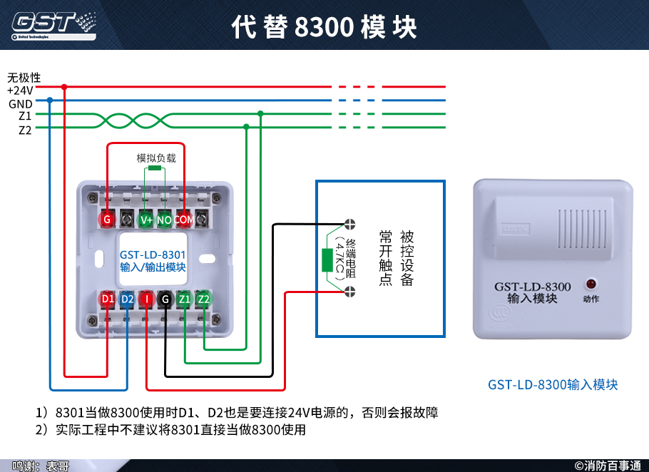 8301代替8300使用