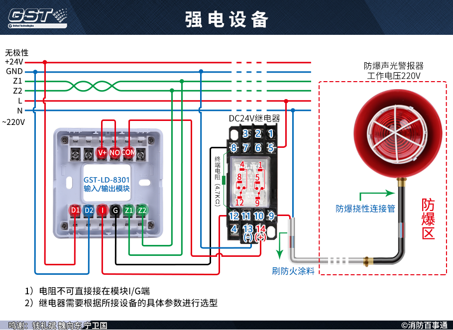 GST-LD-8301输入/输出模块接强电设备