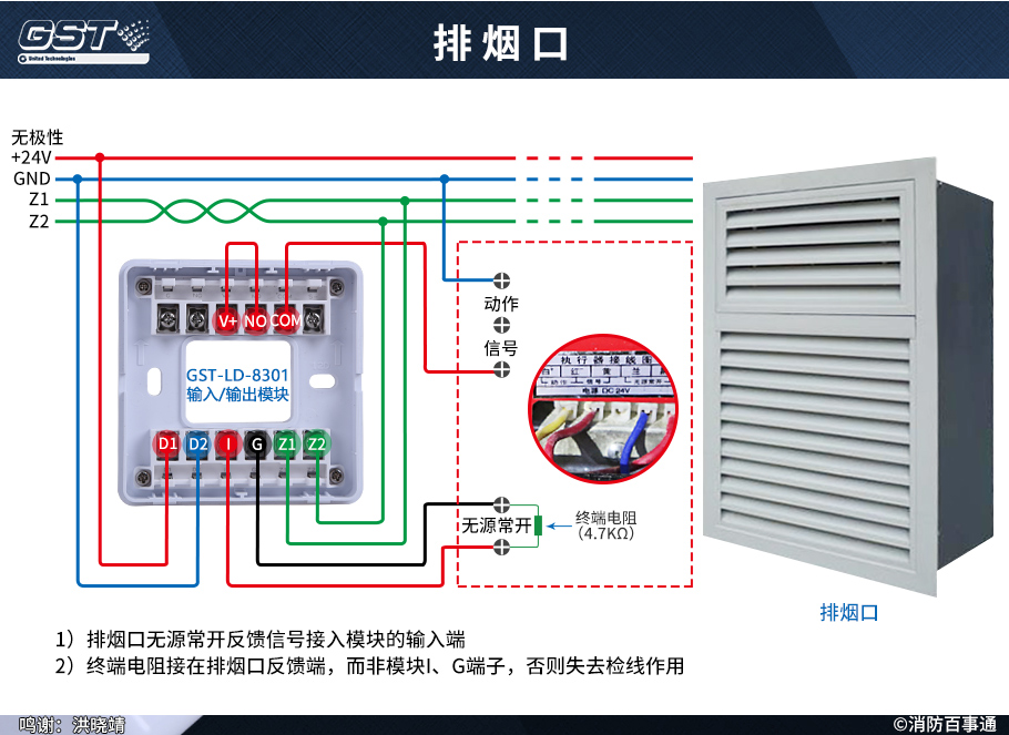 GST-LD-8301输入/输出模块接排烟口